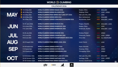 World Climbing Series 2026
