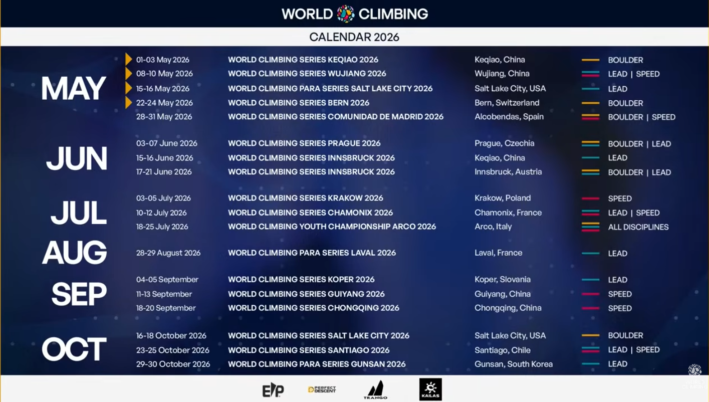 World Climbing Series 2026